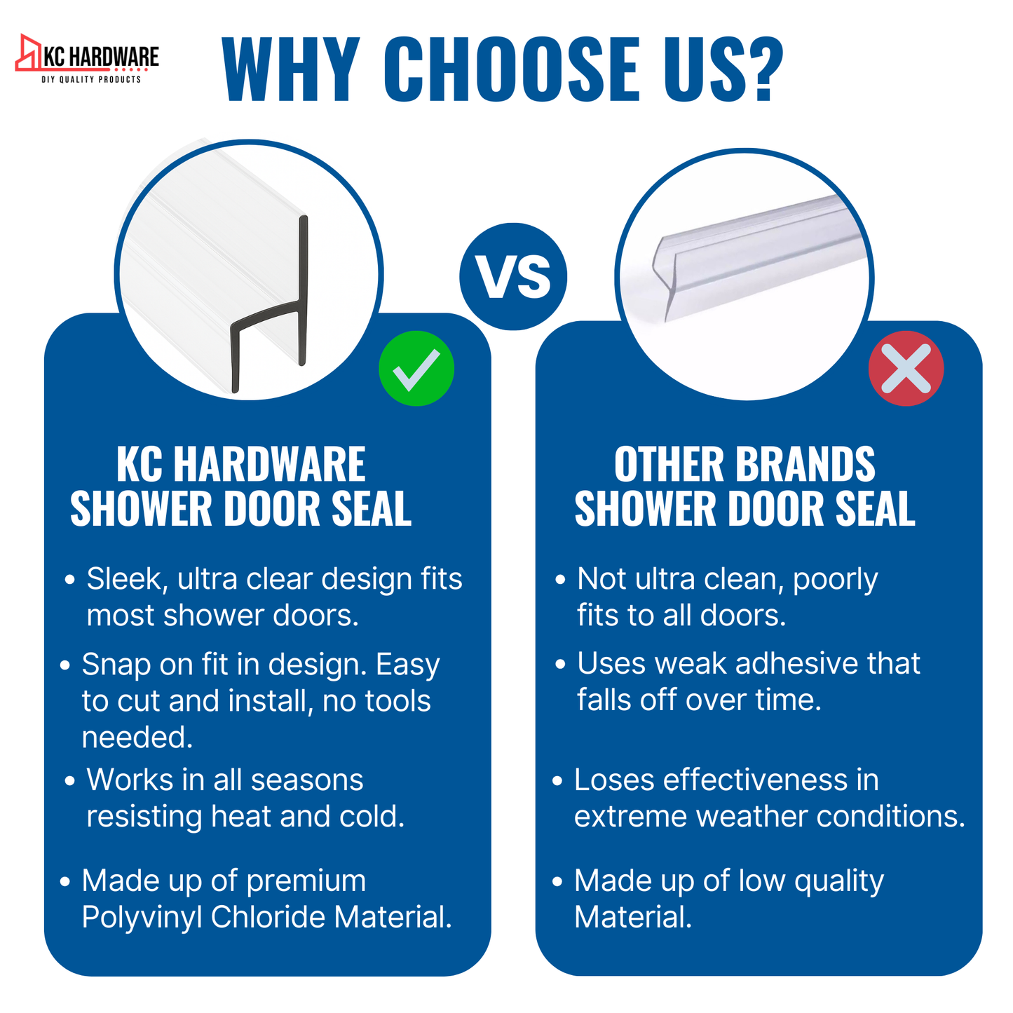 CBW Frameless Shower Door Side Seal Strip H-Type 180 Degree 72'' Length, Clear (1/4'' Glass)