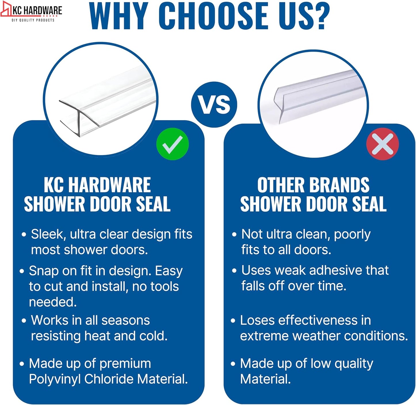 KC Hardware Clear 3/8" Y Jamb Water Seal Flexible Edge in Line Panel (Soft Leg)