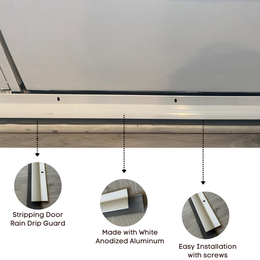 KC Hardware Door Bottom Sweep with Rain Drip Cap| Weather Stripping Door Rain Drip Guard | White Anodized Aluminum with Grey Vinyl Insert| 36 Inch